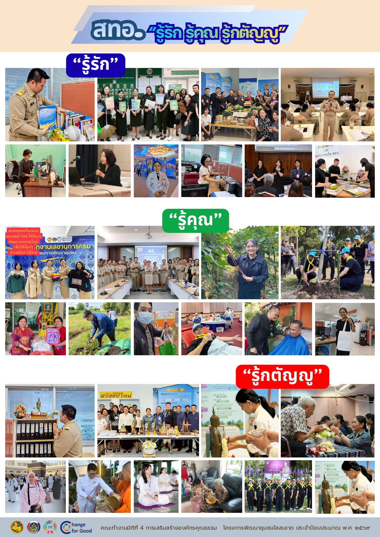 สำนักพัฒนาทุนและองค์กรการเงินชุมชน โดยคณะทำงานมิติที่ 4 การเสริมสร้างองค์กรคุณธรรม กำหนดดำเนินงานโครงการ "สทอ. รู้รัก รู้คุณ รู้กตัญญู" 